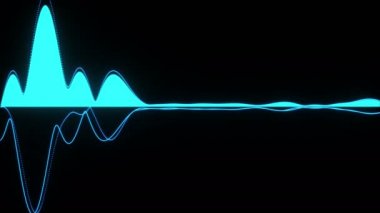 Ses dalga formları diyagramları ekolayzer arka plan 3d render