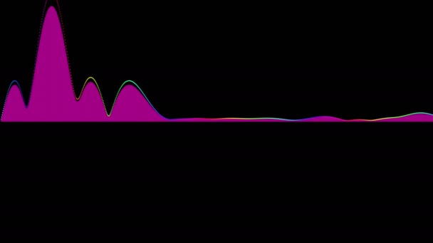 Formas de onda de audio diagramas ecualizador fondo 3D renderizado — Vídeo de stock