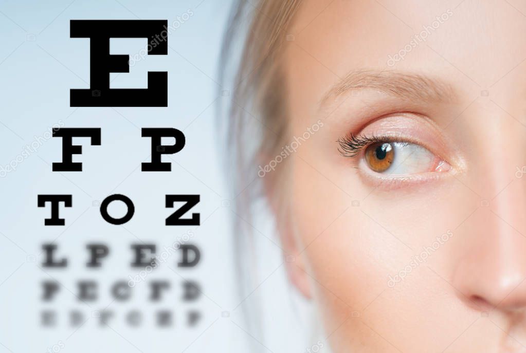 Female eye and eyesight vision exam chart