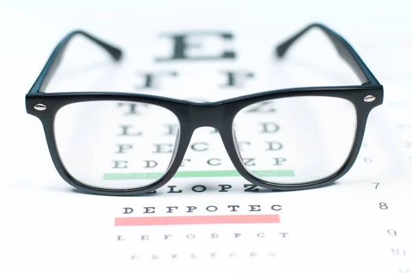 Sehtest Diagramm durch Brille gesehen. — Stockfoto