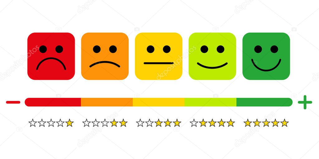 Customer satisfaction rating. The scale of emotions with smiles