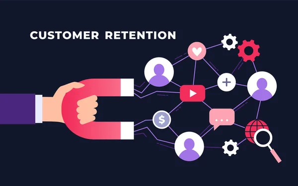 Customer Retention Strategy Digital Inbound Marketing Customer Attraction Flat Ultraviolet — Stock Vector