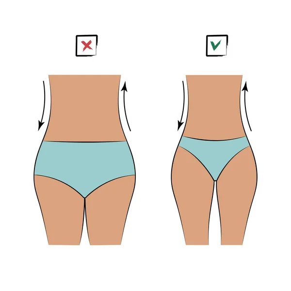 Tjock och smal kvinna figurerar, vikt viktminskning efter träningspass. — Stock vektor