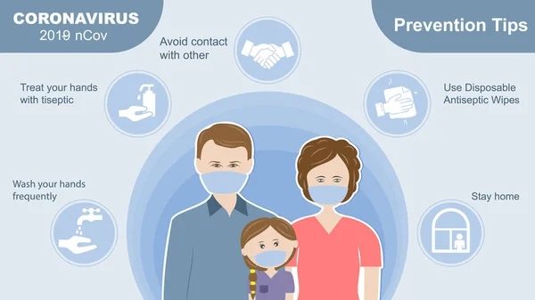 Coronavirus Conseils Précaution Famille Portant Masque Protection Épidémie Mondiale 2019 — Image vectorielle