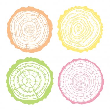 Ağaç halkaları. Kesit kümesi