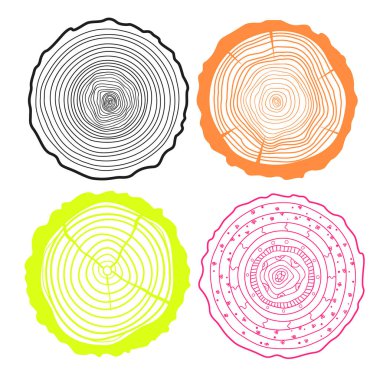 Ağaç halkaları. Kesit kümesi