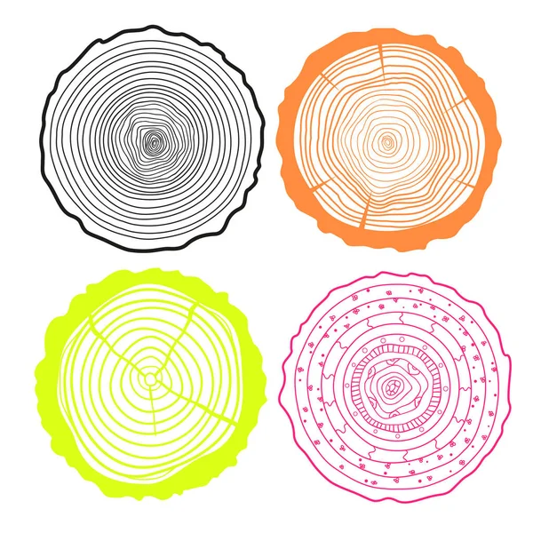 Ağaç halkaları. Kesit kümesi