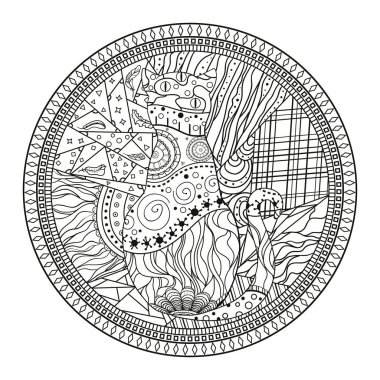 Resimde. Sanat yaratma