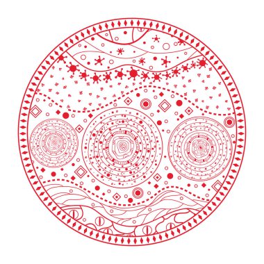 Resimde. Sanat yaratma