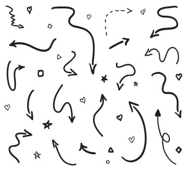 Resimde. Sanat yaratma