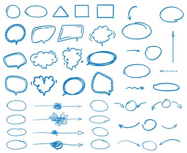 Resimde. Sanat yaratma