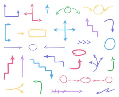 Dijital çizim. Sanat yaratımı