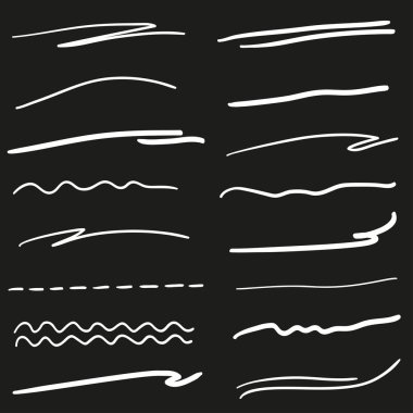 Resimde. Sanat yaratma