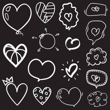 Resimde. Sanat yaratma