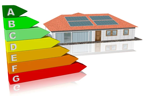 Hem energibesparingar — Stockfoto