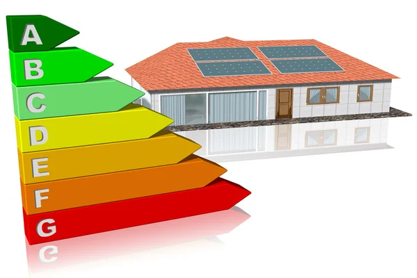 Home Energy Savings — Stock Photo, Image