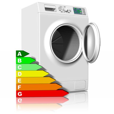 Enerji tasarruflu çamaşır makinesi