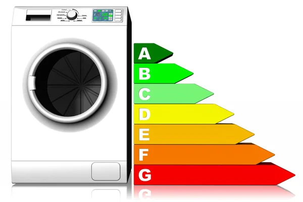 Energibesparande tvättmaskin — Stockfoto