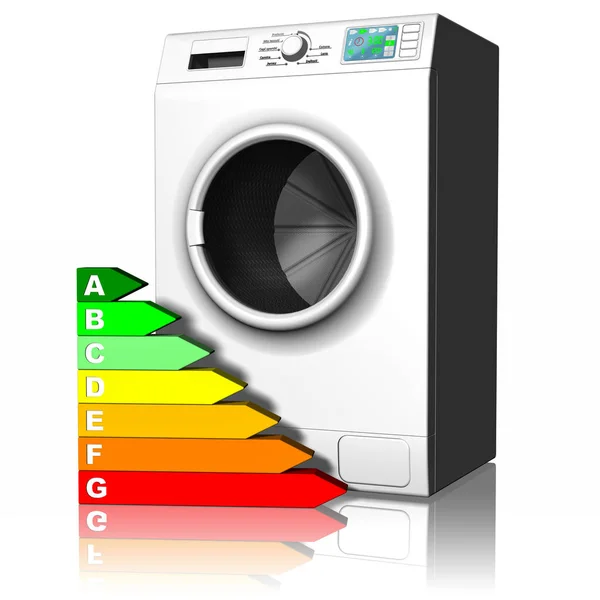 Энергосберегающая стиральная машина — стоковое фото