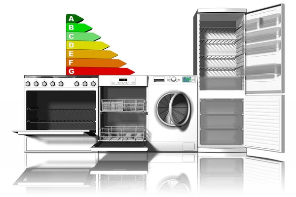 Electrodomésticos de ahorro de energía - Ilustración 3D —  Fotos de Stock