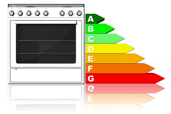 Peralatan Kompor Dapur Dengan Simbol Penghematan Energi — Stok Foto