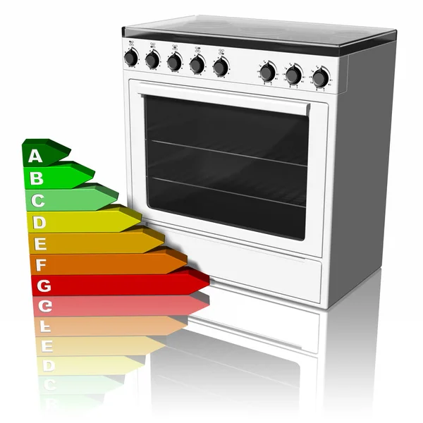 Electrodomésticos Estufa Cocina Con Símbolo Flanqueado Ahorro Energía —  Fotos de Stock