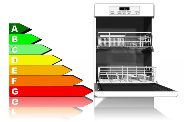 Apparaten Vaatwasser Met Geflankeerd Symbool Voor Energiebesparing — Stockfoto