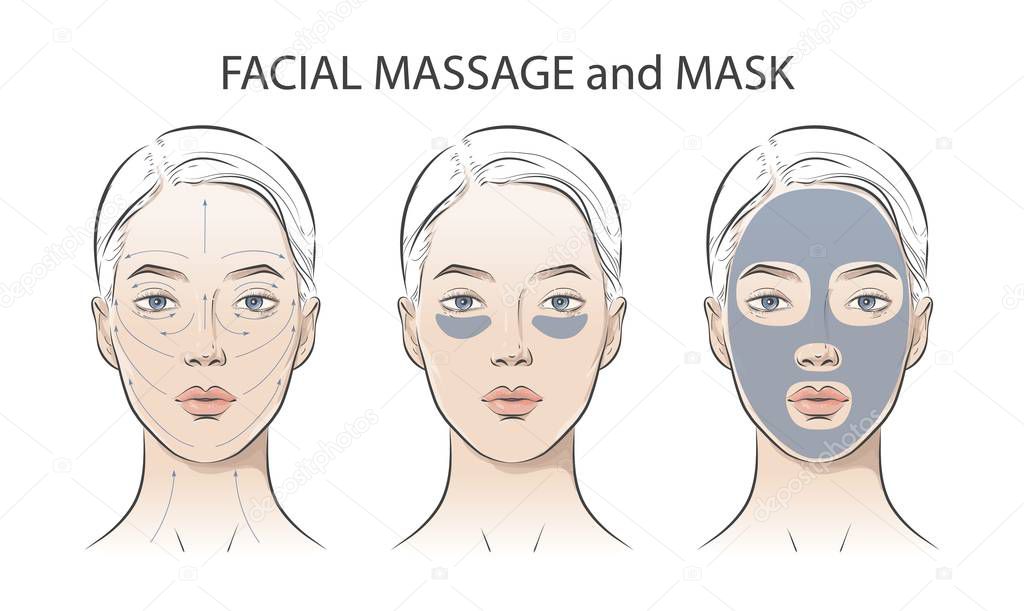 Set of facial cosmetic instructions on woman.