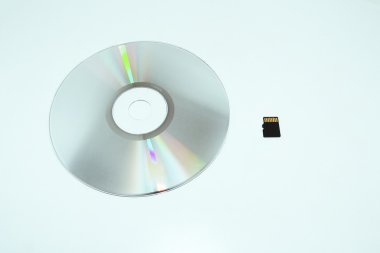 Mikro Sd Kart Vs kompakt disk