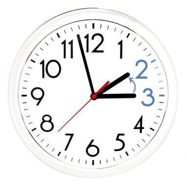Günışığı Tasarruf Zamanı.