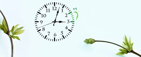 Yaz saati uygulaması. DST. duvar için sefer Kış saati. Zaman ileri açmak.