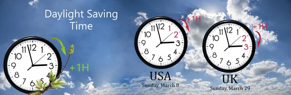 Dagsljus sparar tid (Dst). Blå himmel med vita moln och klocka. Vrid tiden framåt (+ 1h). — Stockfoto