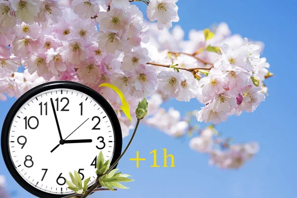 Sommerzeit (dst). blauer Himmel mit weißen Wolken und Uhr. Umdrehungszeit vorwärts (+ 1h). — Stockfoto