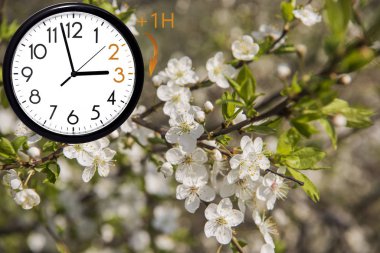 Daylight Saving Time (DST). Blue sky with white clouds and clock. Turn time forward (+1h). clipart