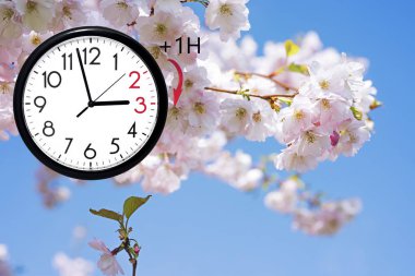 Daylight Saving Time (DST). Blue sky with white clouds and clock. Turn time forward (+1h).