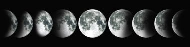 NASA. Ay döngüsü. Bir daire büyüyen ay.