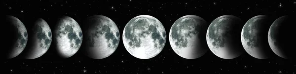 NASA. Ay döngüsü.