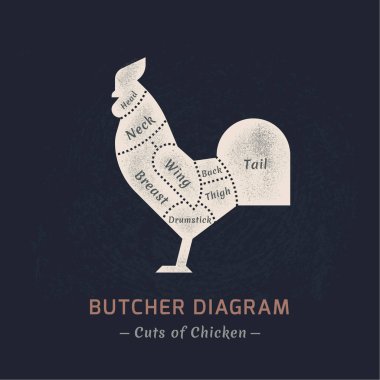 Cutting cock meat painted in a vector in a flat retro styles.
