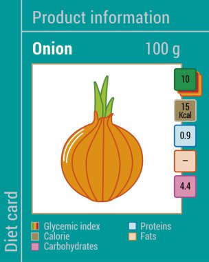 Bilgi ürünleri göster. Soğan