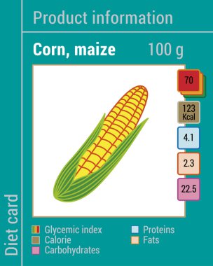Bilgi ürünleri göster. Mısır