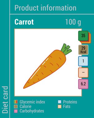 Bilgi ürünleri göster. Havuç