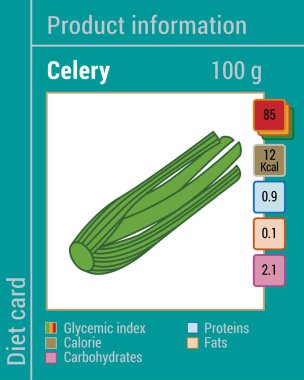 Bilgi ürünleri göster. Kereviz