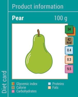 Bilgi ürünleri göster. Armut