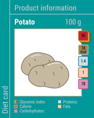 Bilgi ürünleri göster. Patates