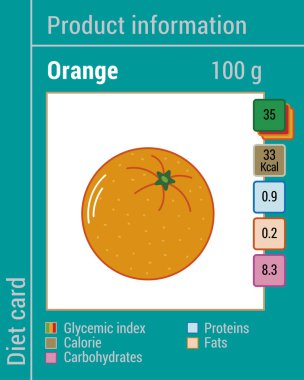 Bilgi ürünleri göster. Turuncu