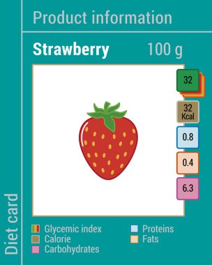 Bilgi ürünleri göster. Çilek