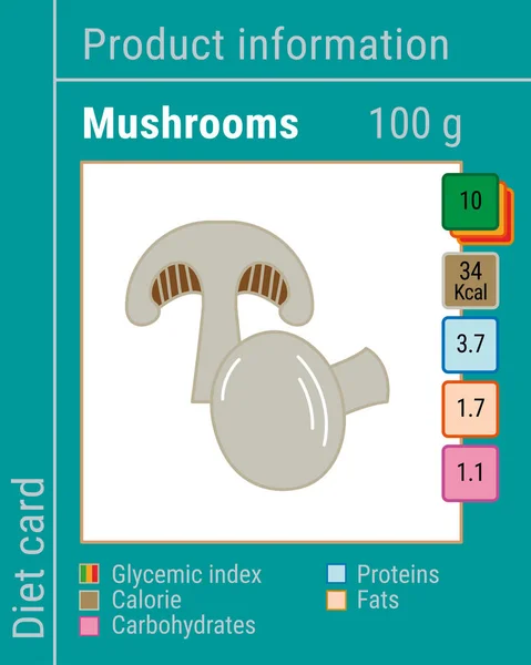 Map information products. Mushrooms — Stock Vector