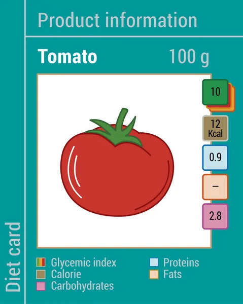 Karteninformationsprodukte. Tomaten — Stockvektor