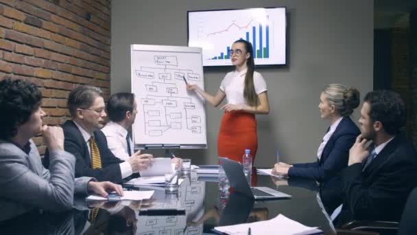 Affärskvinna göra presentation fo kollegor — Stockvideo