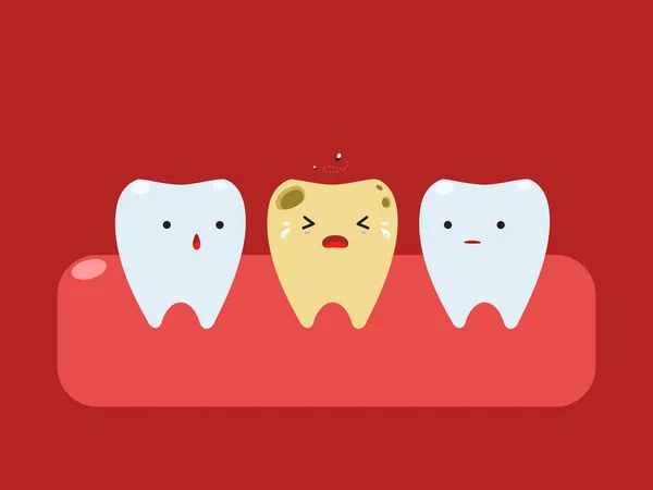 Ein gelber fauler Zahn weint zwischen den Zähnen — Stockvektor